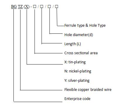 Copper Braided Connectors with Lugs