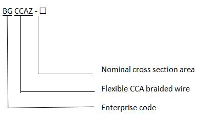 Copper Clad Aluminum (CCA) Wire Braided Connectors