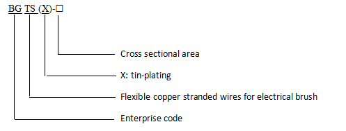 Flexible Copper Stranded Wires 0.10mm (AWG38 ), 0.12mm